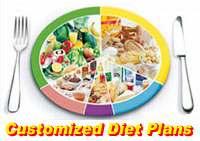 Customized Diet Plans